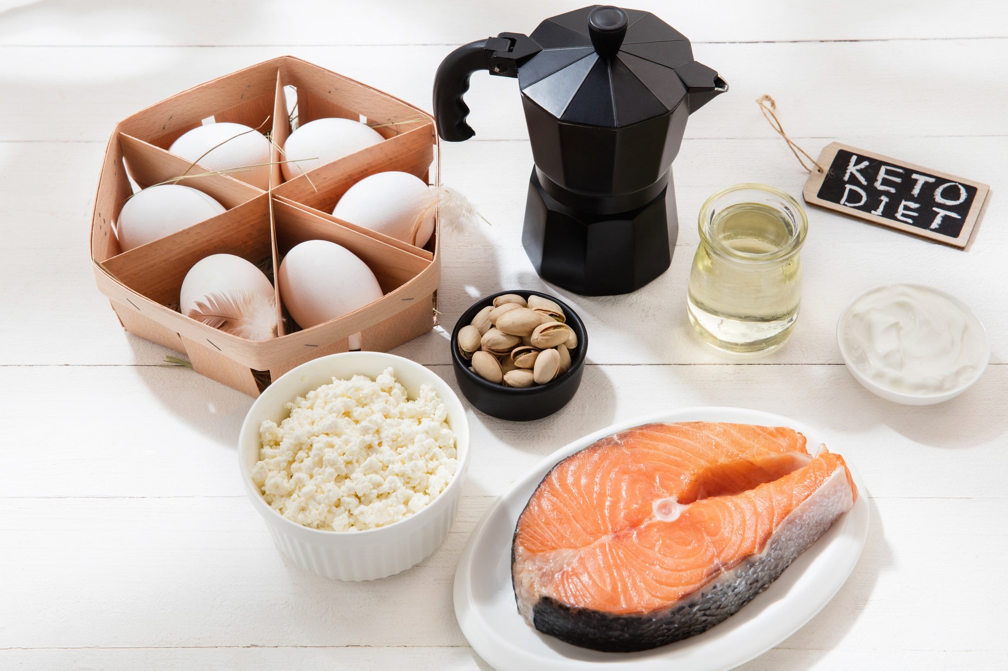 Gemakkelijk afvallen met Keto!